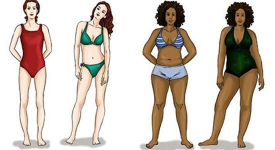 Choose a Perfect Swimming Costume for Ladies