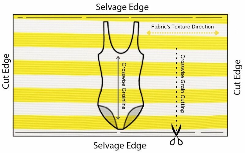 Crosswise Grain Cutting Custom Swimwear