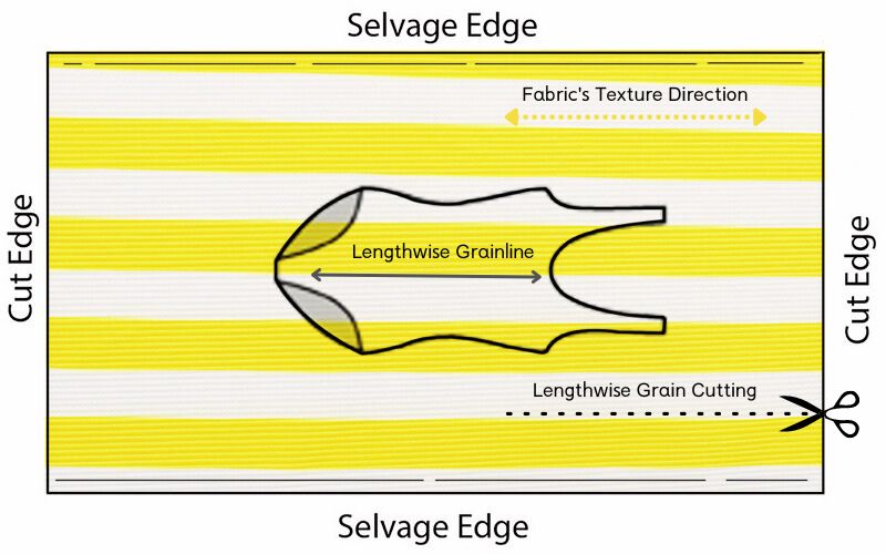 Lengthwise Grain Cutting Customized Swimsuit