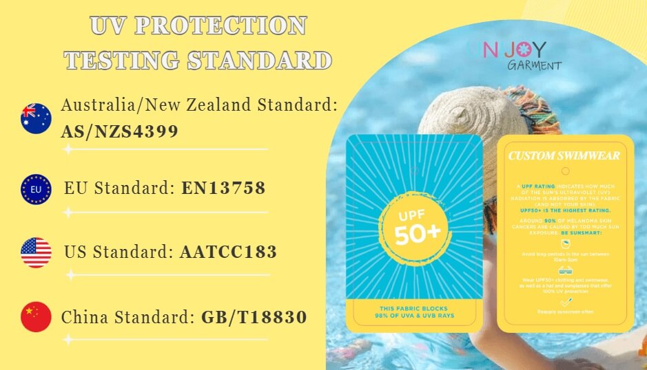 UV Protection Test Standard For Custom Swimwear