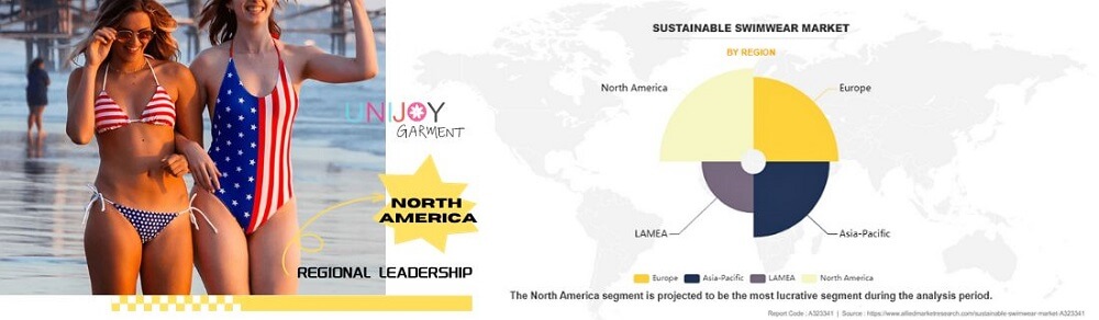 Regional Leadership North America